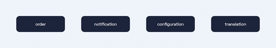 core
